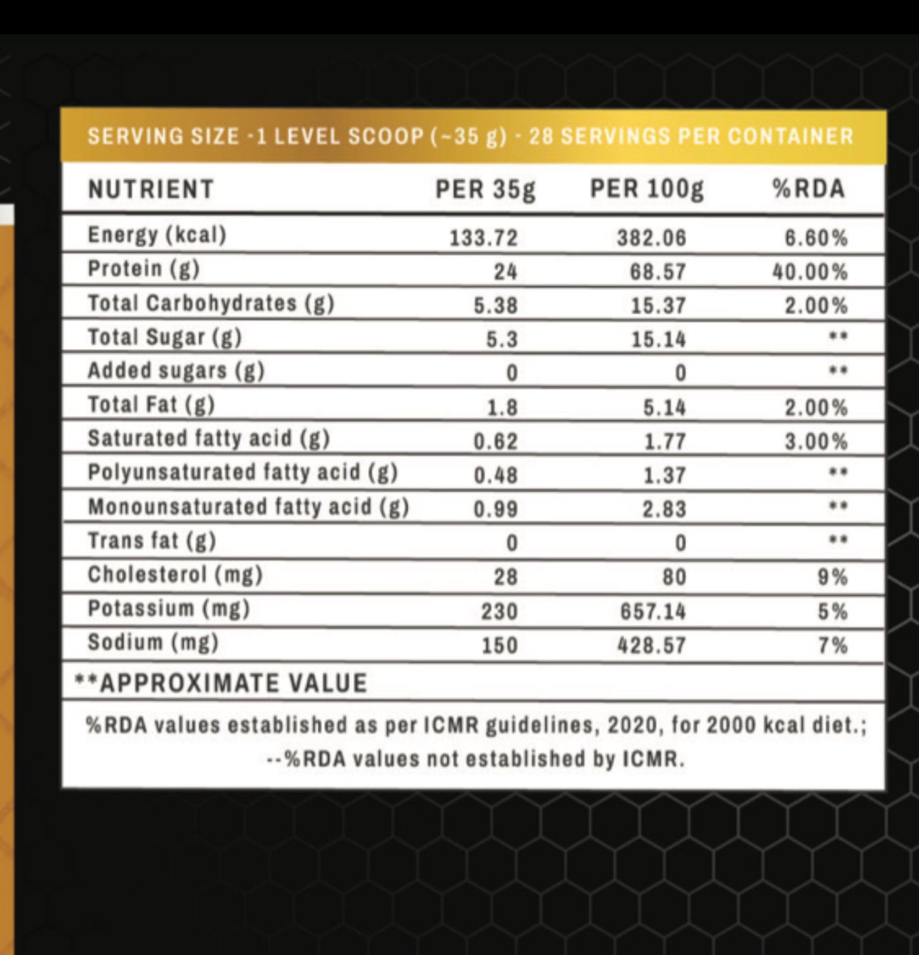 ProReign Whey Protein 1kg(chocolate) | 24g Protein|5.7g BCAA | Fast Absorbing